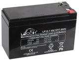 4G/5G Solar Powered Security System with Leak Detector, Temperature and Humidity Monitoring